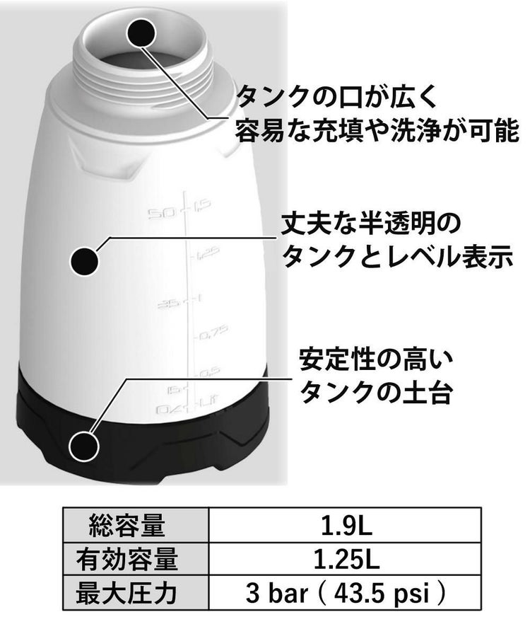 正規品 フォームガン コンプレッサー iK FOAM Pro 2 + 蓄圧式スプレー ゴイスペル 81678
