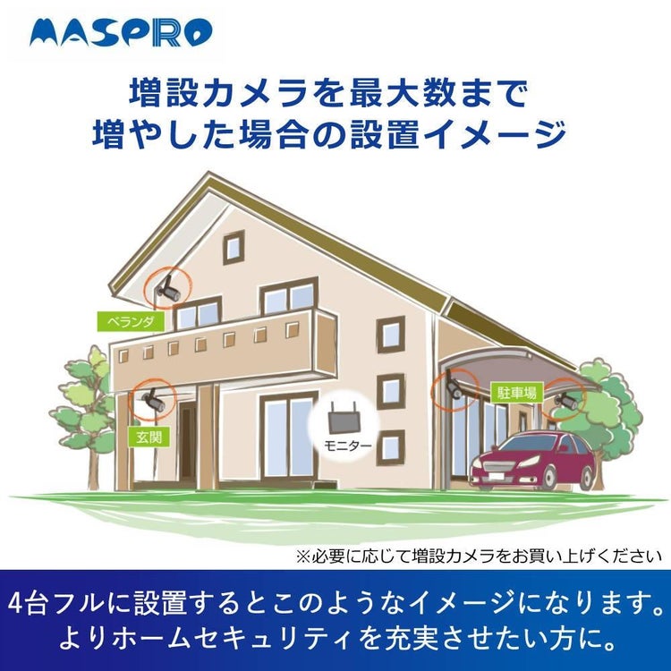 マスプロ電工 モニター＆ワイヤレスHDカメラセット  EP2WCFL  ラッピング不可