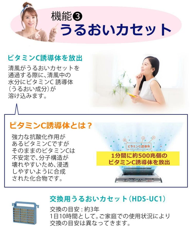 正規販売店  現行モデル  富士通ゼネラル PLAZION 高機能プラズマイオン脱臭機 HDS-3000R 交換フィルターセット  ラッピング不可