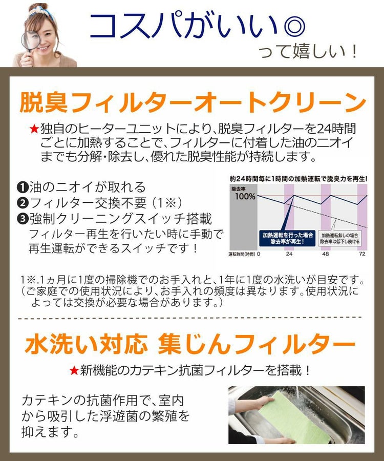 正規販売店  現行モデル  富士通ゼネラル PLAZION 高機能プラズマイオン脱臭機 HDS-3000R 交換フィルターセット  ラッピング不可