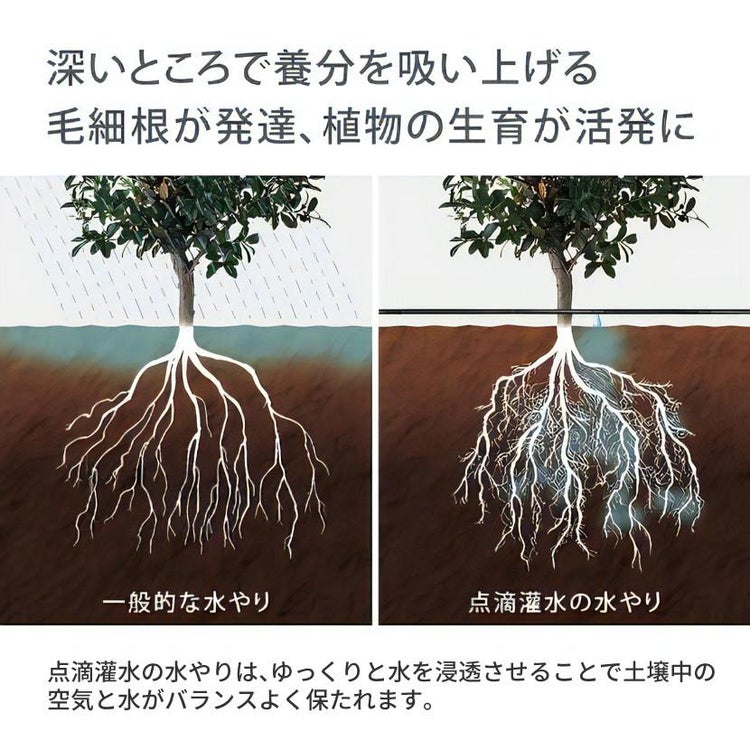 タカギ 水やりスターターキットタイマー付 家庭菜園用  GKK101 Takagi 自動水やり 散水用品
