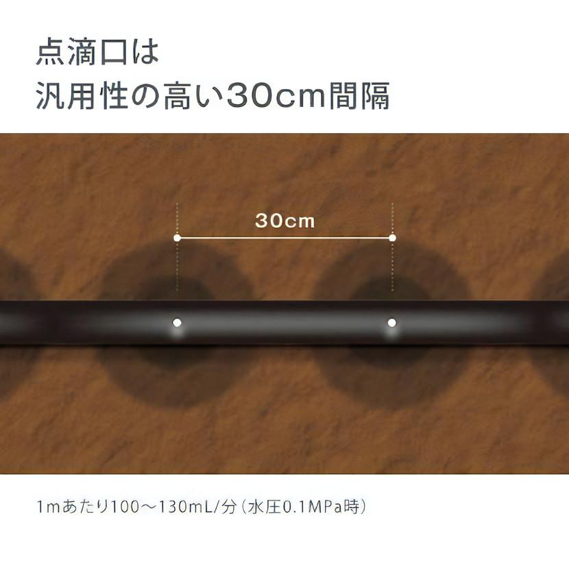 タカギ 水やりスターターキットタイマー付 家庭菜園用  GKK101 Takagi 自動水やり 散水用品