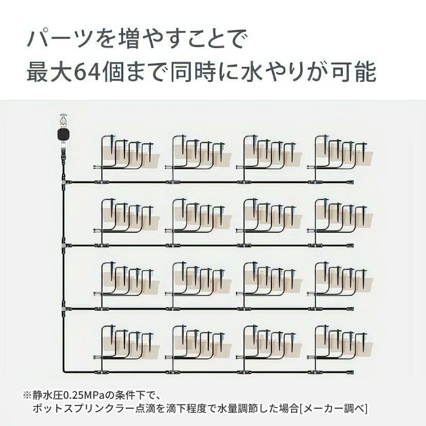 タカギ 水やりスターターキットタイマー付 鉢植え用  GKK105 Takagi 自動水やり 散水用品