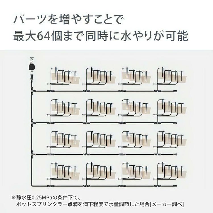 タカギ 水やりスターターキットタイマー付 鉢植え用  GKK105 Takagi 自動水やり 散水用品