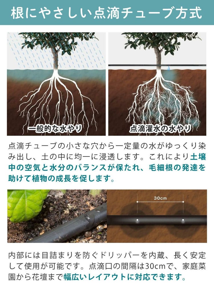タカギ 水やりスターターキットタイマー付 家庭菜園用  電池付き GKK101 Takagi 自動水やり 散水用品