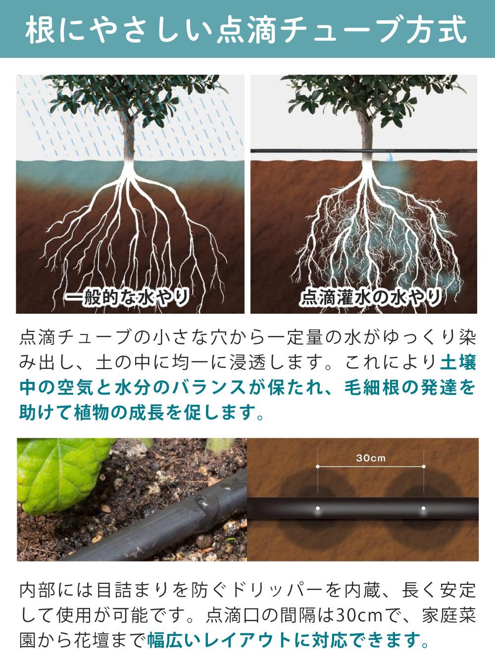 タカギ 水やりスターターキットタイマー付 家庭菜園用  電池付き GKK101 Takagi 自動水やり 散水用品