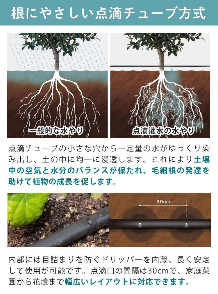 タカギ 水やりスターターキットタイマー付 家庭菜園用  電池付き GKK101 Takagi 自動水やり 散水用品