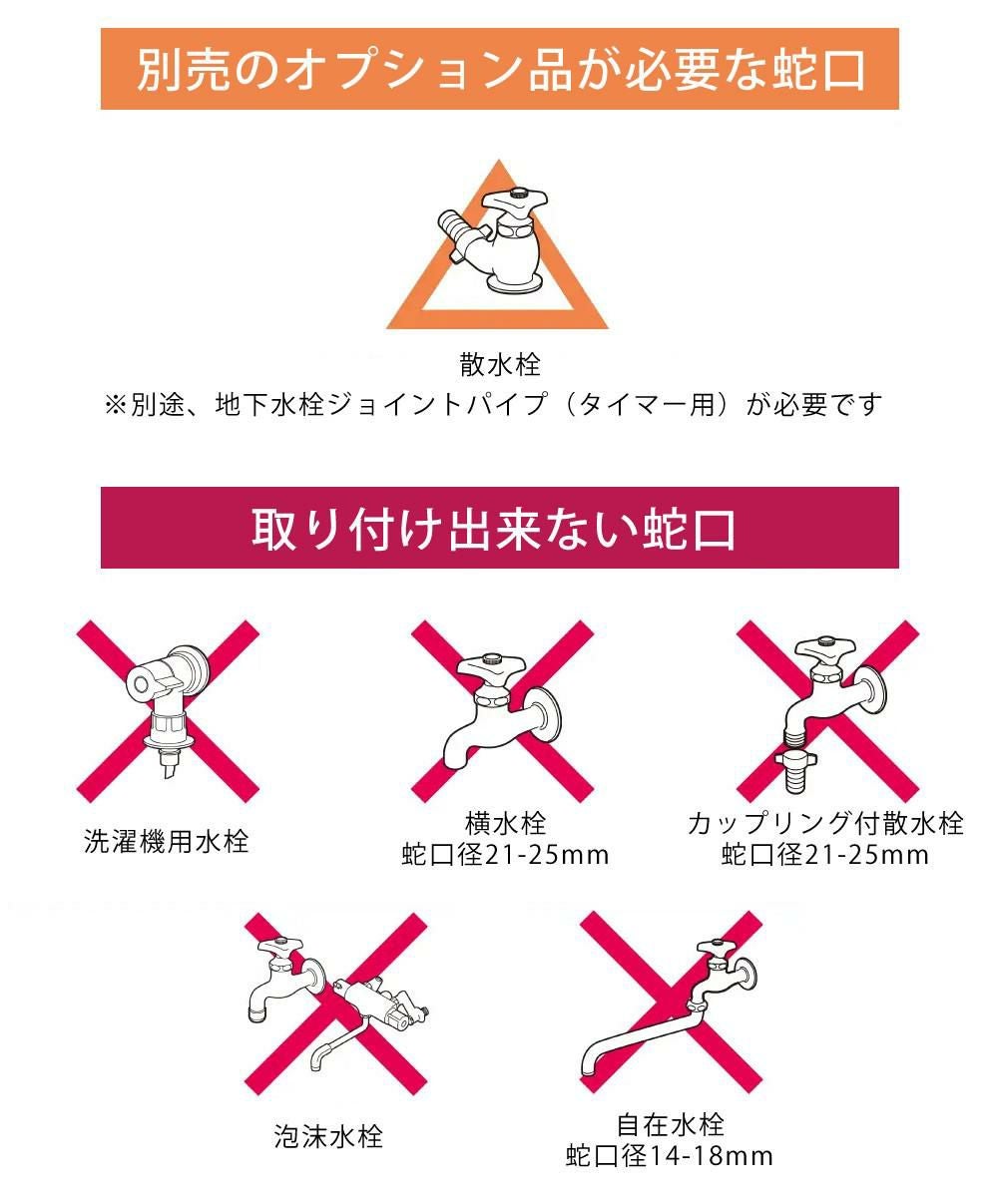 タカギ 水やりスターターキットタイマー付 家庭菜園用  電池付き GKK101 Takagi 自動水やり 散水用品