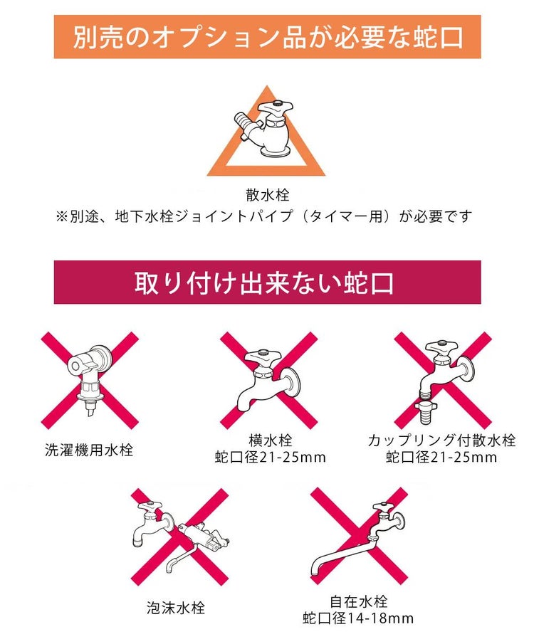 タカギ 水やりスターターキットタイマー付 家庭菜園用  電池付き GKK101 Takagi 自動水やり 散水用品
