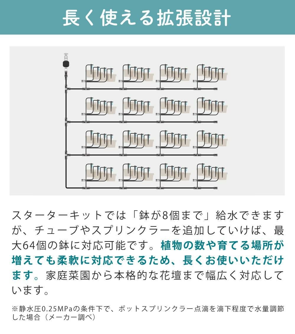 タカギ 水やりスターターキットタイマー付 鉢植え用  電池付き GKK105 Takagi 自動水やり 散水用品