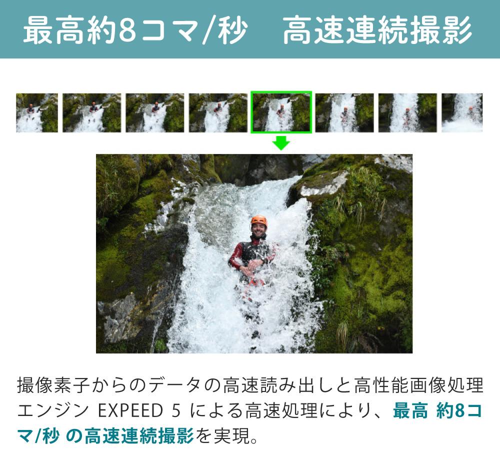 ニコン デジタル一眼レフカメラ D7500 ボディ＆ニコンレンズ AF-S DX NIKKOR 18-300mm f/3.5-6.3G ED VR 8点セット  ラッピング不可