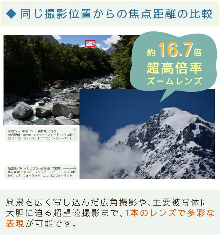 ニコン デジタル一眼レフカメラ D7500 ボディ＆ニコンレンズ AF-S DX