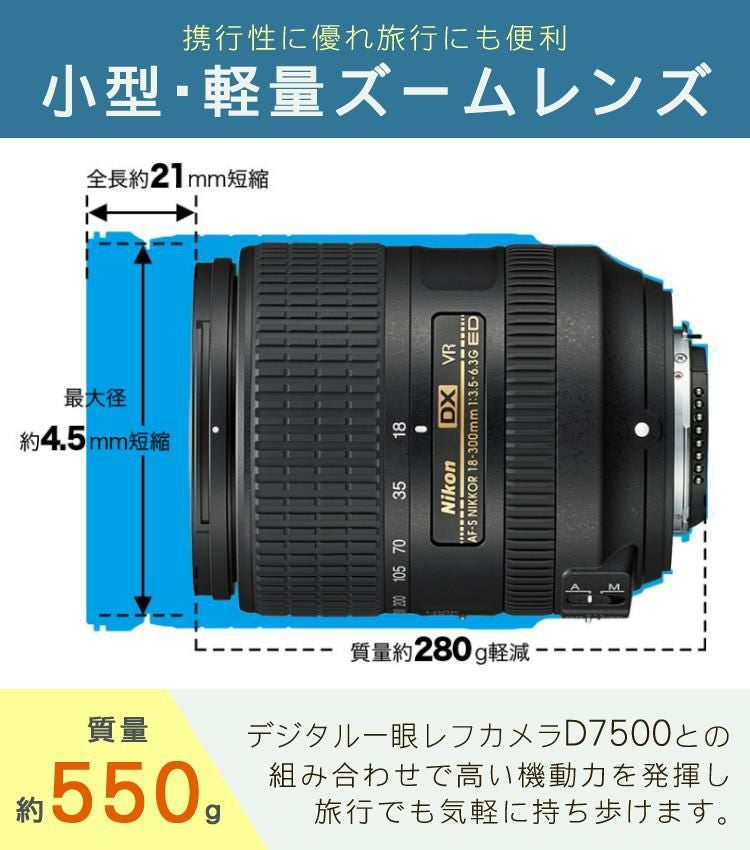 ニコン デジタル一眼レフカメラ D7500 ボディ＆ニコンレンズ AF-S DX