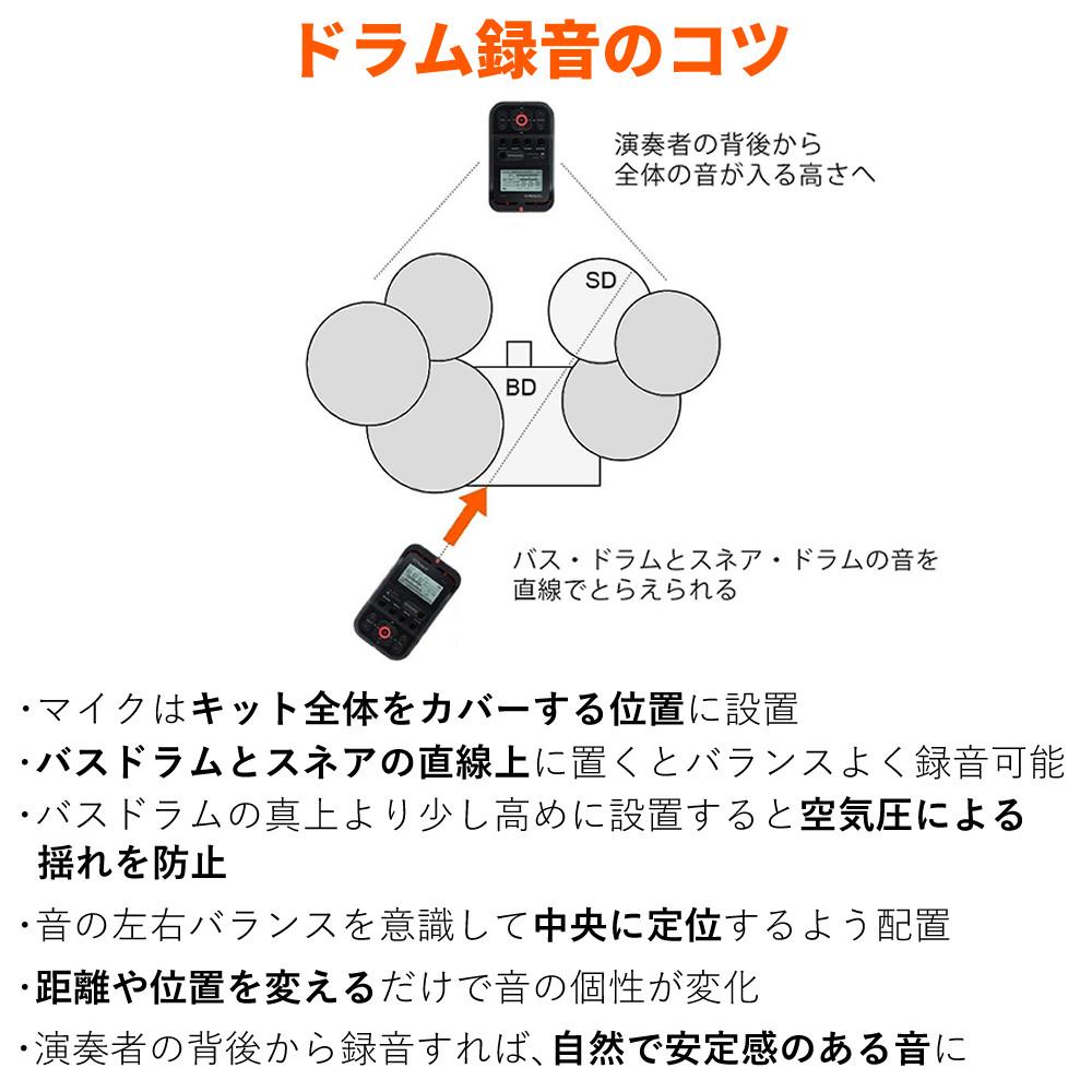 ローランド R-07 BK ブラック microSDHCカード32GB Class10 セット ラッピング不可