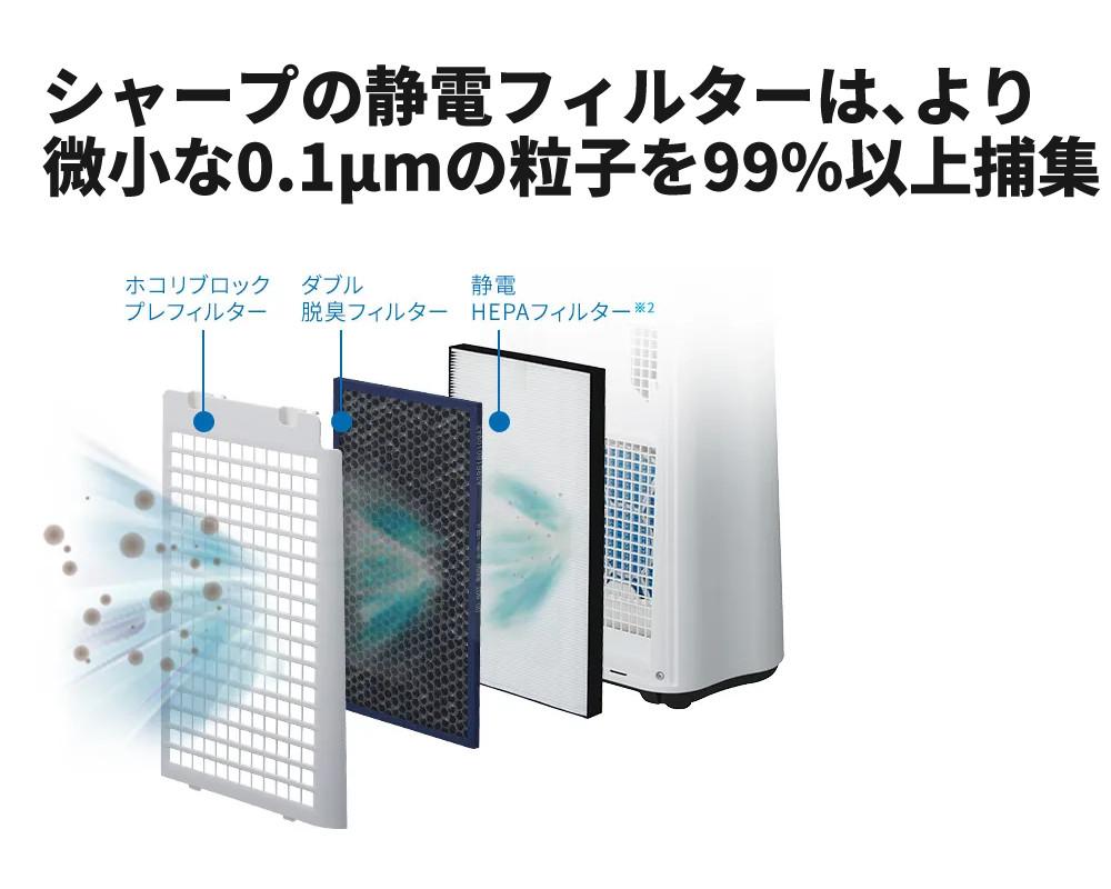 シャープ 加湿空気清浄機 KC-S50-W ホワイト ～13畳 最大加湿量 500ml
