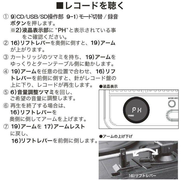 とうしょう マルチレコードプレーヤー リモコン付き?DS-618A レコード替え針3本組付き 2点セット ラッピング不可