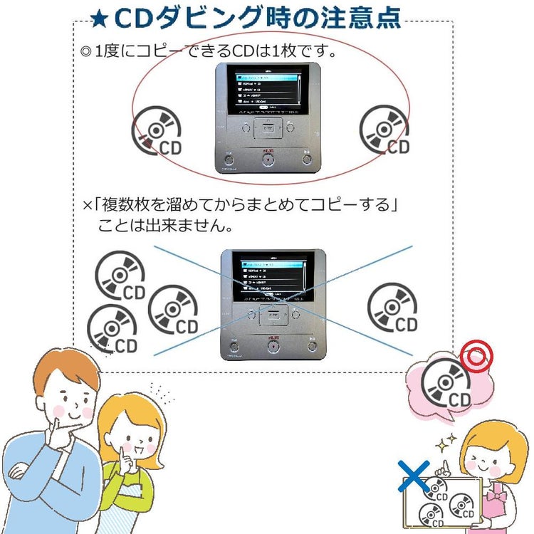 とうしょう メディアレコーダー パソコン要らず 録右ェ門2スマ録　DMR-0820