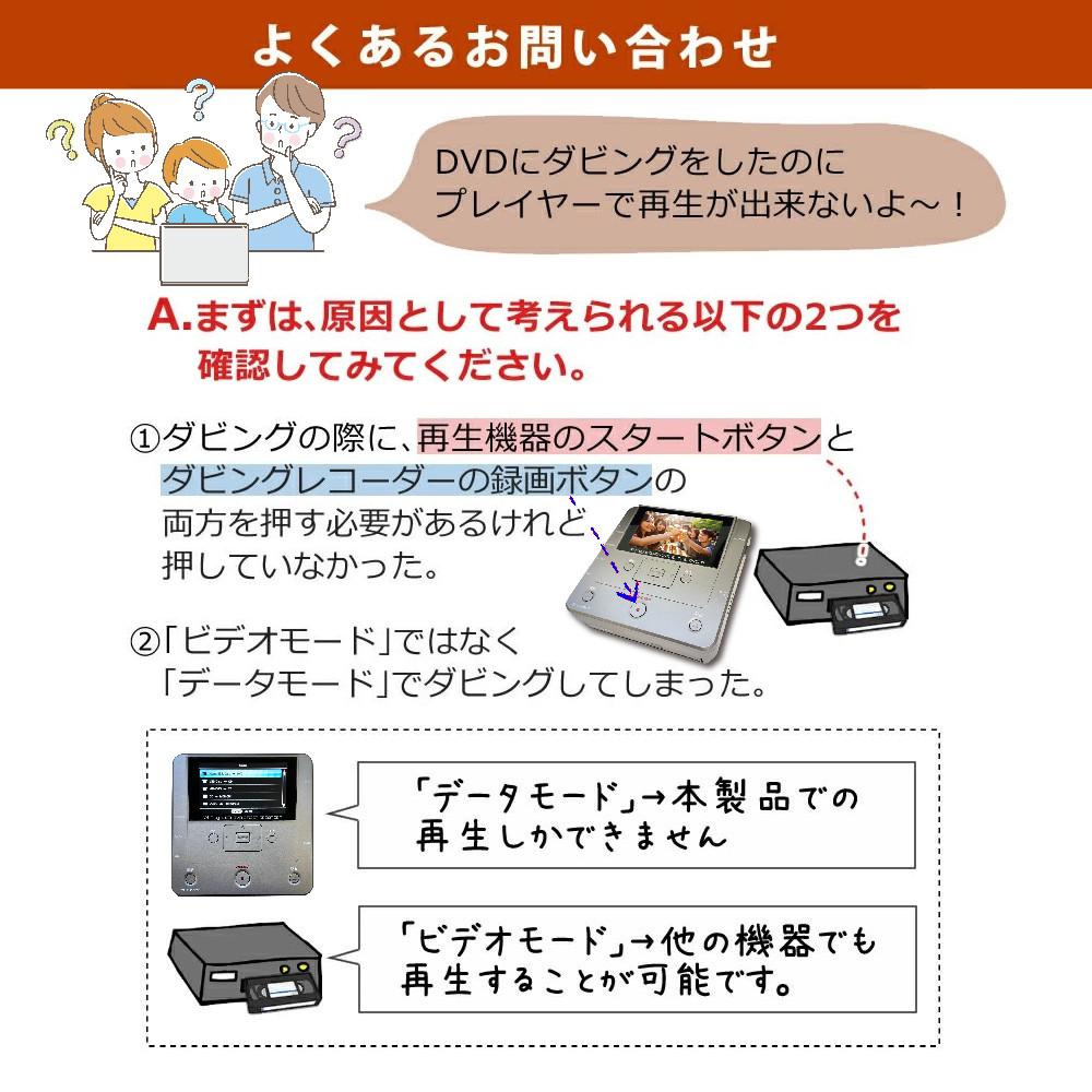 動作品◆CANON Hi８ MB E２ 録再ダビング 8mmテープ再生できます Canon Hi8ビデオカメラ Movie boy E2 ダビング