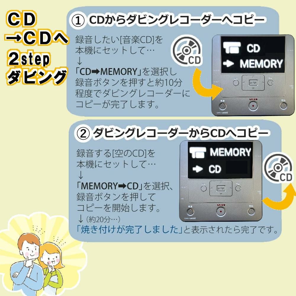 とうしょう メディアレコーダー パソコン要らず 録右ェ門2スマ録　DMR-0820 ＆ HDMIケーブル 3m ＆ クロス付き 3点セット