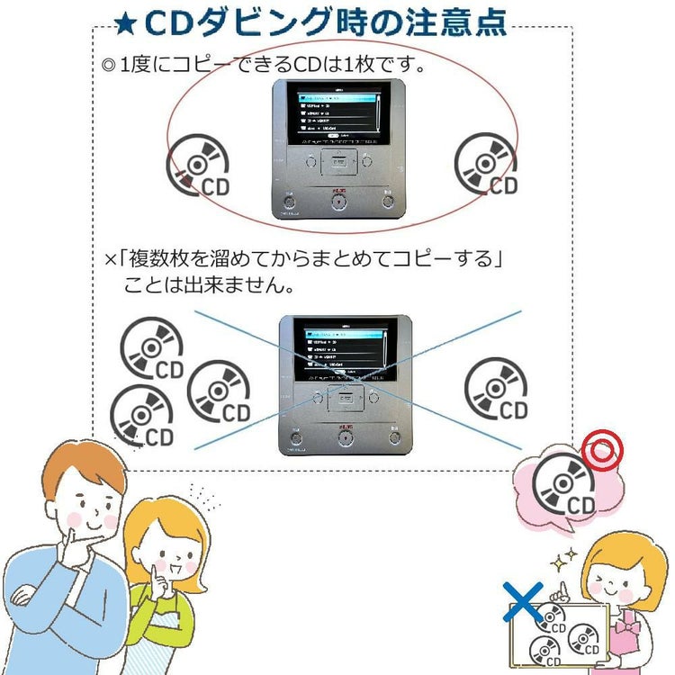 とうしょう メディアレコーダー パソコン要らず 録右ェ門2スマ録　DMR-0820 ＆ HDMIケーブル 3m ＆ クロス付き 3点セット