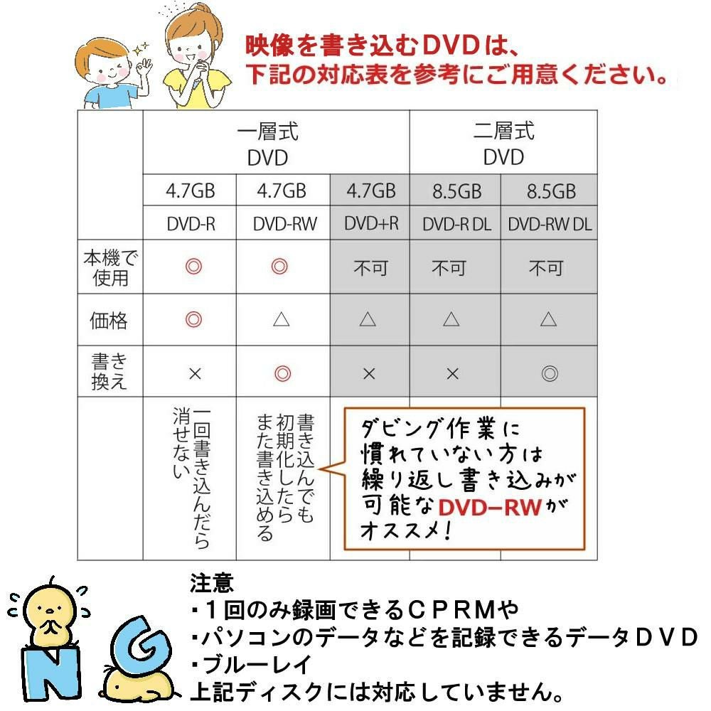 とうしょう メディアレコーダー パソコン要らず 録右ェ門2スマ録 DMR