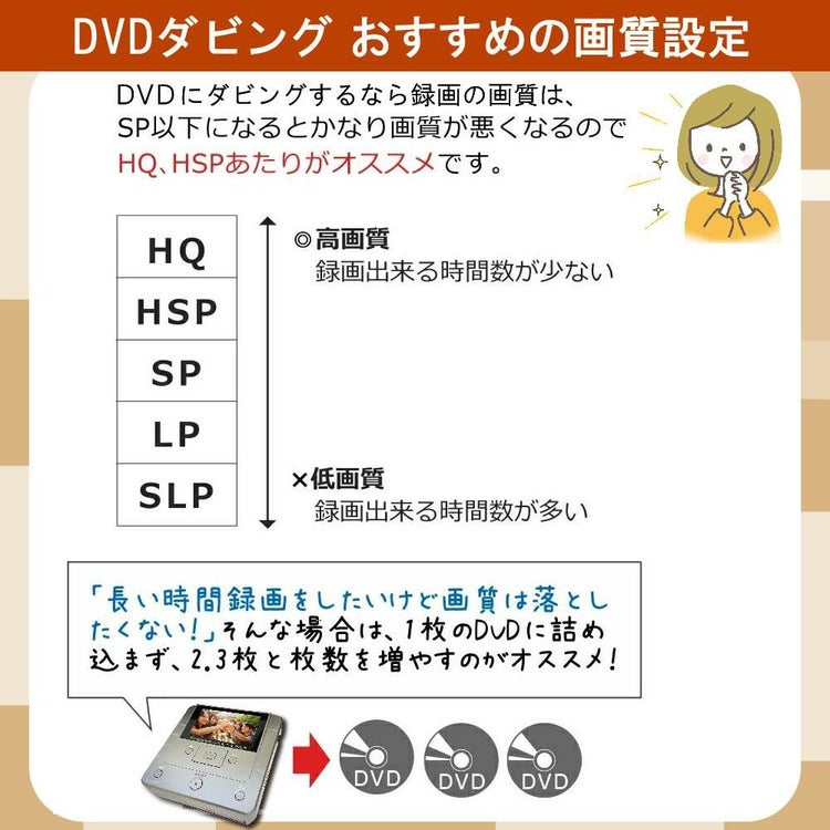 とうしょう メディアレコーダー パソコン要らず 録右ェ門2スマ録　DMR-0820 ＆ HDMIケーブル 3m ＆ クロス付き 3点セット