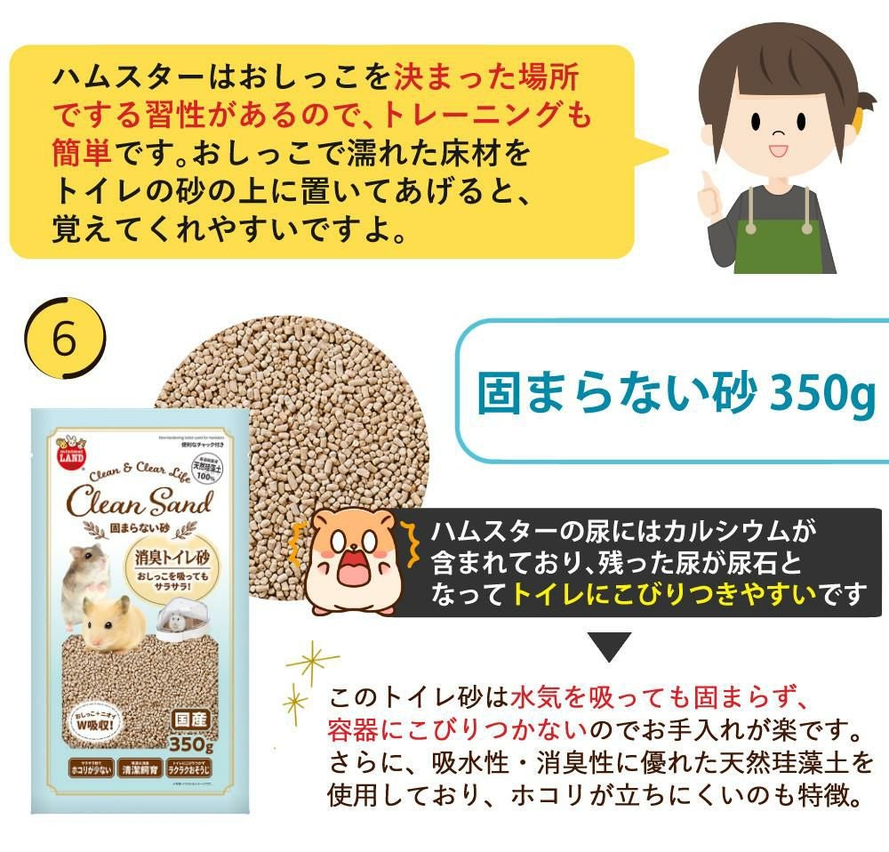 マルカン クリーンケージ 460 ＋ ハムスター 飼育 用品付き 15点セット