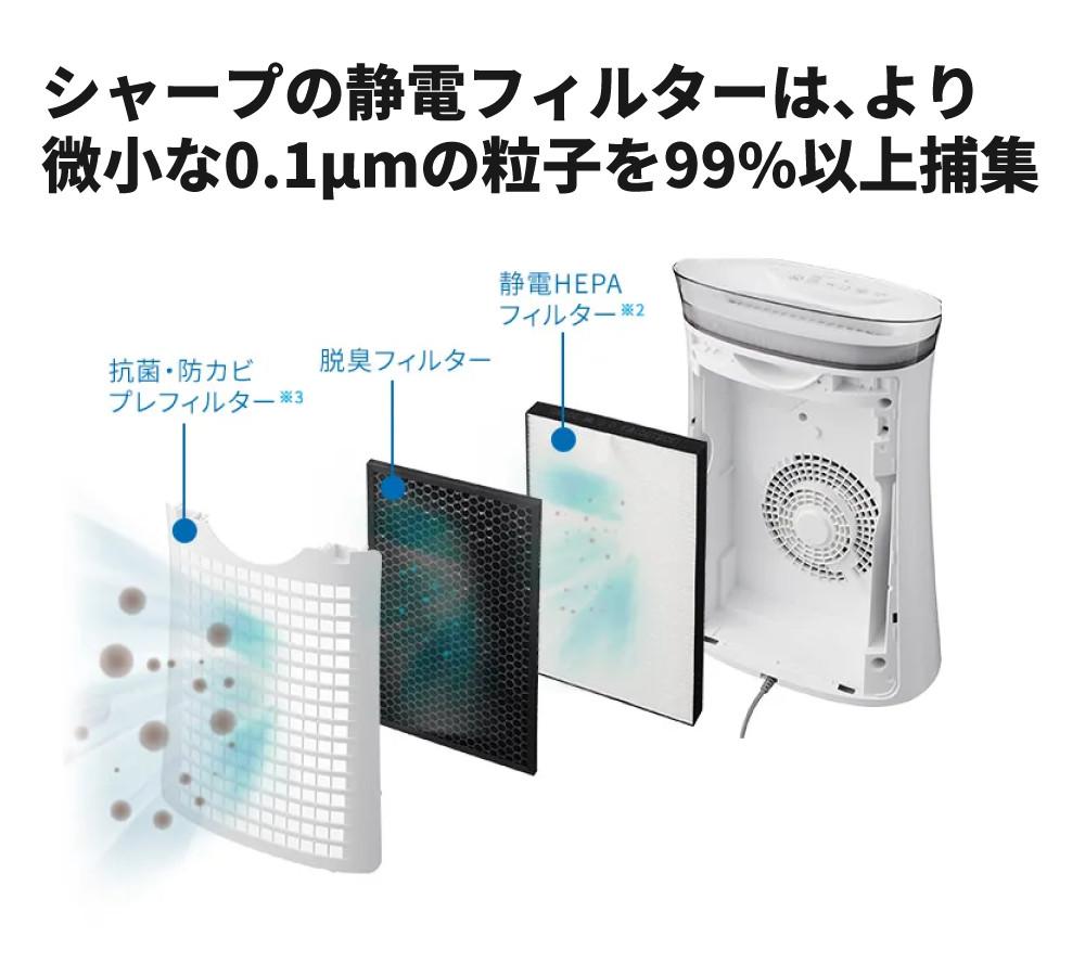 シャープ 空気清浄機 FU-S50-Wプラズマクラスター14畳HEPAフィルター シャープ 空気清浄機 FU-S50-W ホワイト ～14畳 SHARP プラズマ
