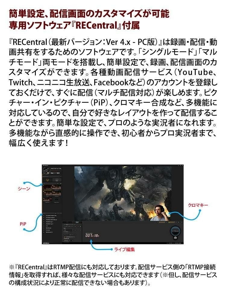 アバーメディア Live Gamer Portable 2 PLUS ゲームキャプチャーデバイス AVT-C878 PLUS ヘッドホンセット