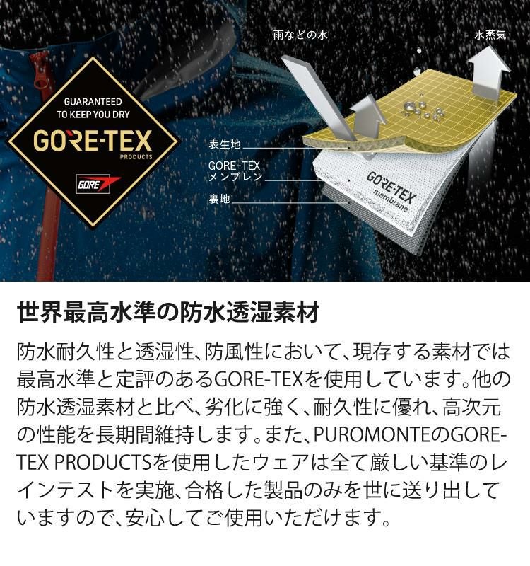プロモンテ ゴアテックスVSレインジャケット(3レイヤー)＆メンズパンツ