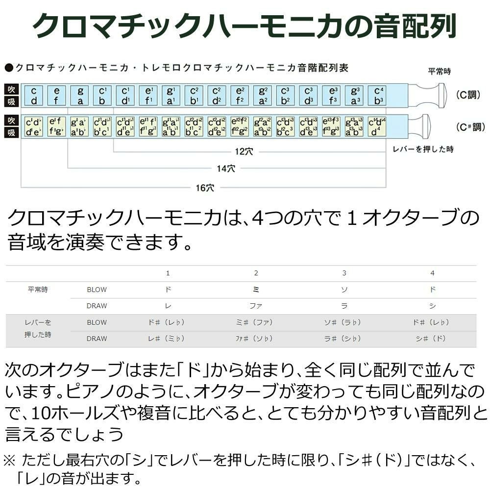 SUZUKI スズキ クロマチックハーモニカ スタンダードモデル SCX-56 14穴56音  3オクターブ半