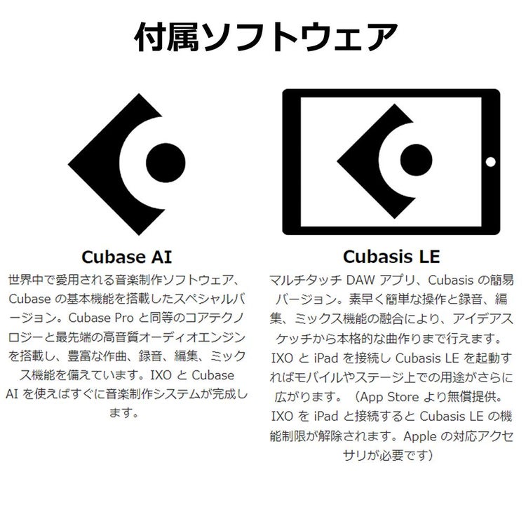 スタインバーグ steinberg オーディオインターフェイス USB IXO12