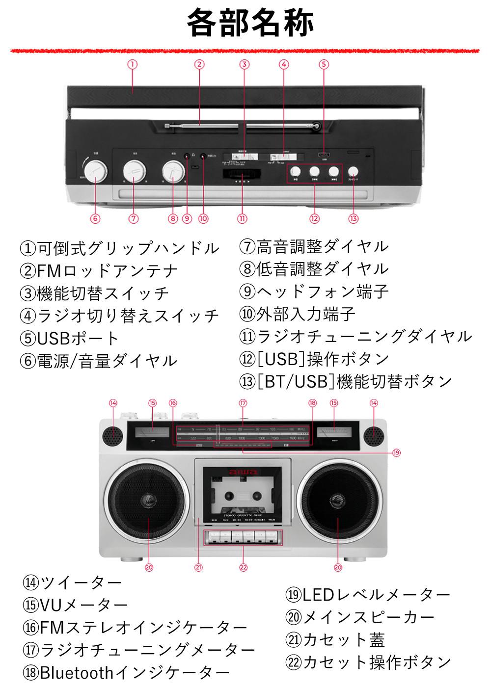 アイワ ラジカセ aiwa audio  -G RCP1 GAA4-RCP0001