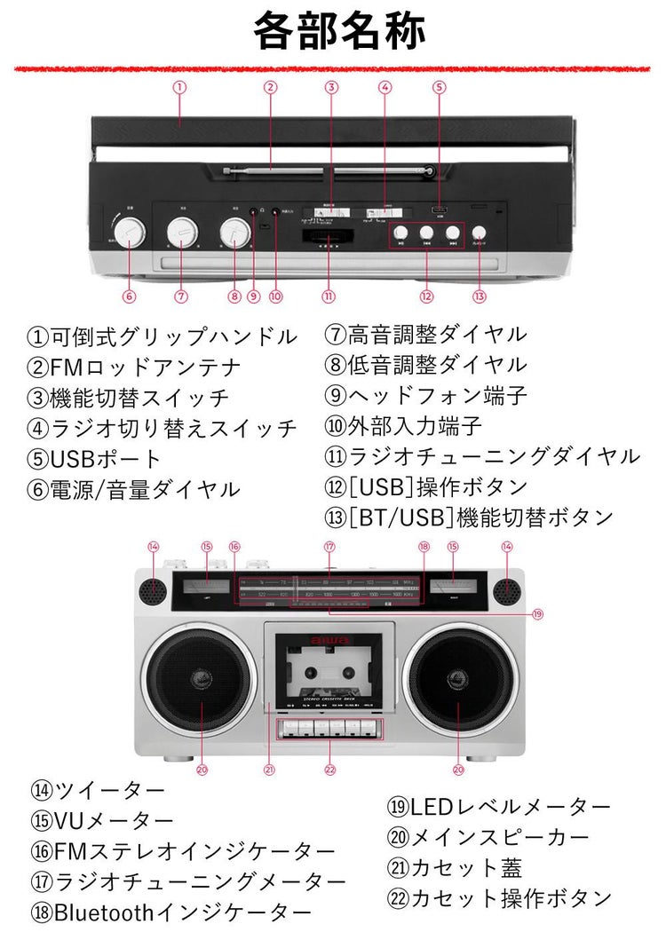 アイワ ラジカセ aiwa audio  -G RCP1 GAA4-RCP0001