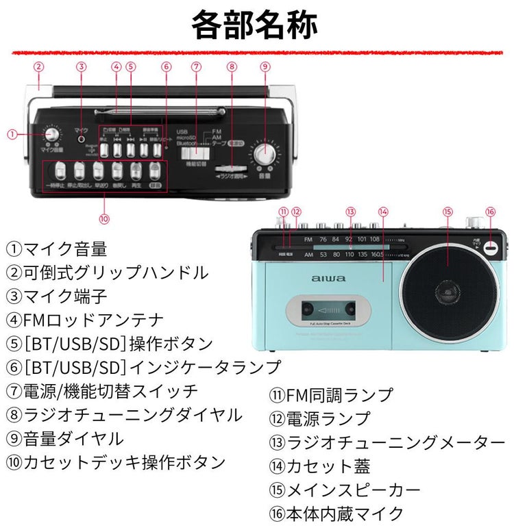 aiwa アイワ  ラジカセ audio -G RCP3 GAA4-RCP0003 パステルグリーン パステルブルー  カラー選択式  ラッピング不可