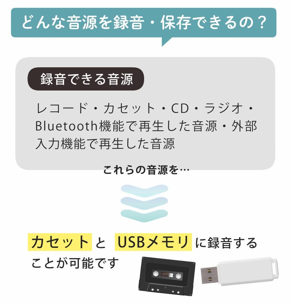 aiwa アイワ マルチコンポーネントオーディオ audio -G MCA1 GAA4-MCA0001 コンポ レコードプレーヤー