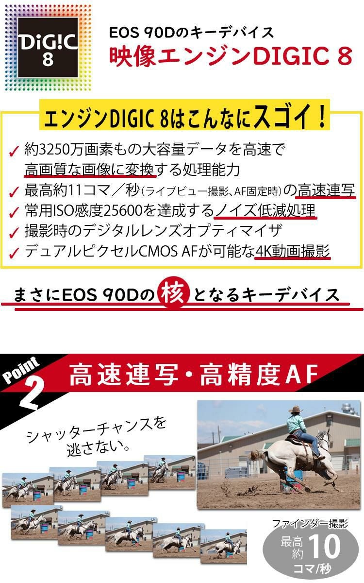 新品)キヤノン(Canon) デジタル一眼レフカメラ EOS 90D デジタルカメラ