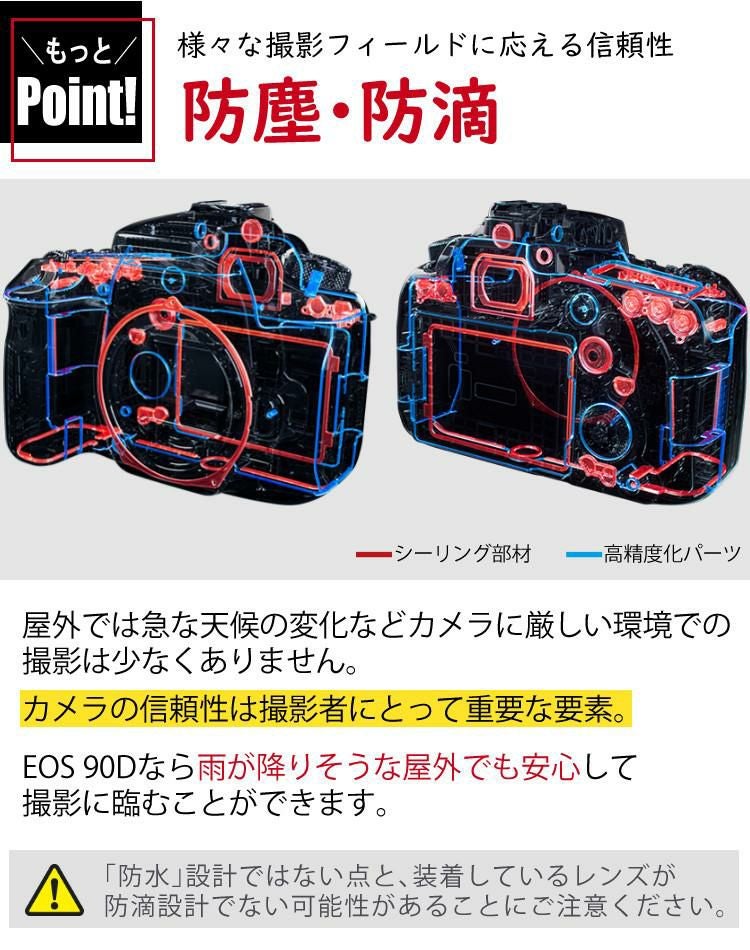 新品)キヤノン(Canon) デジタル一眼レフカメラ EOS 90D デジタルカメラ