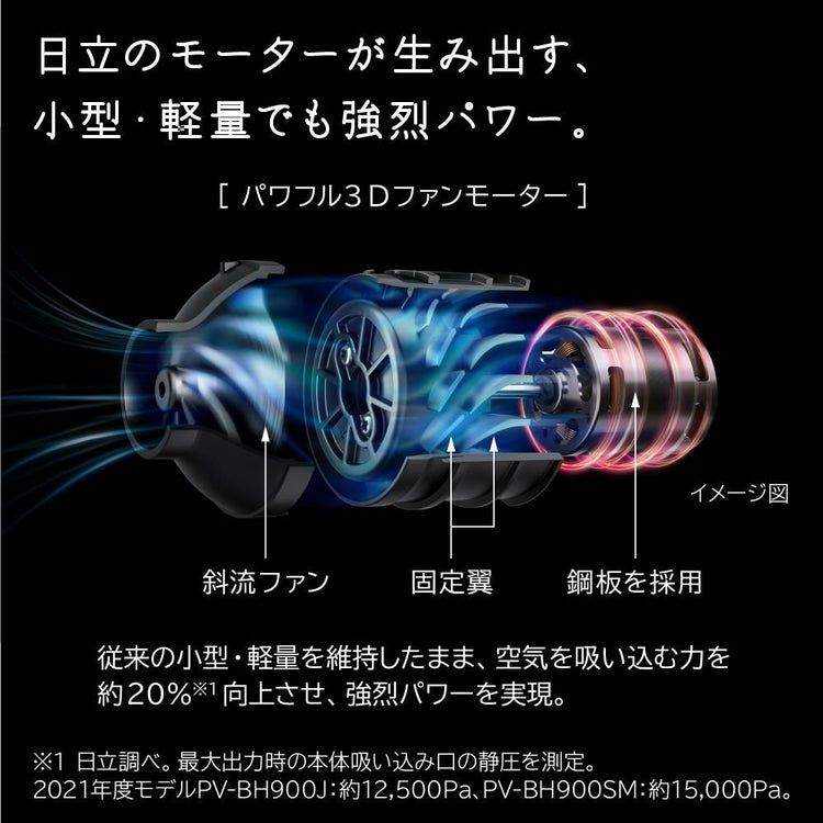日立 DCスティッククリーナー パワーブーストサイクロン PV-BH900SM K  サテンブラック クロスセット ラッピング不可