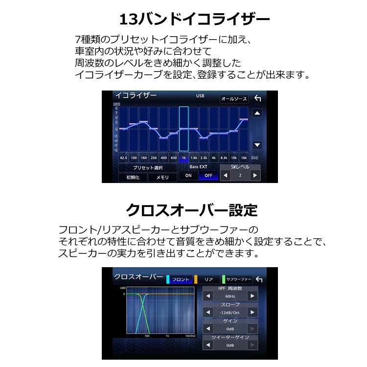 ケンウッド DDX5020SR (DDX-5020SR) ディスプレーオーディオ