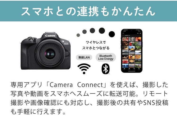 合計4点セット  キヤノン ミラーレス一眼カメラ EOS R100 レンズキット RF-S18-45 IS STM  6052C011