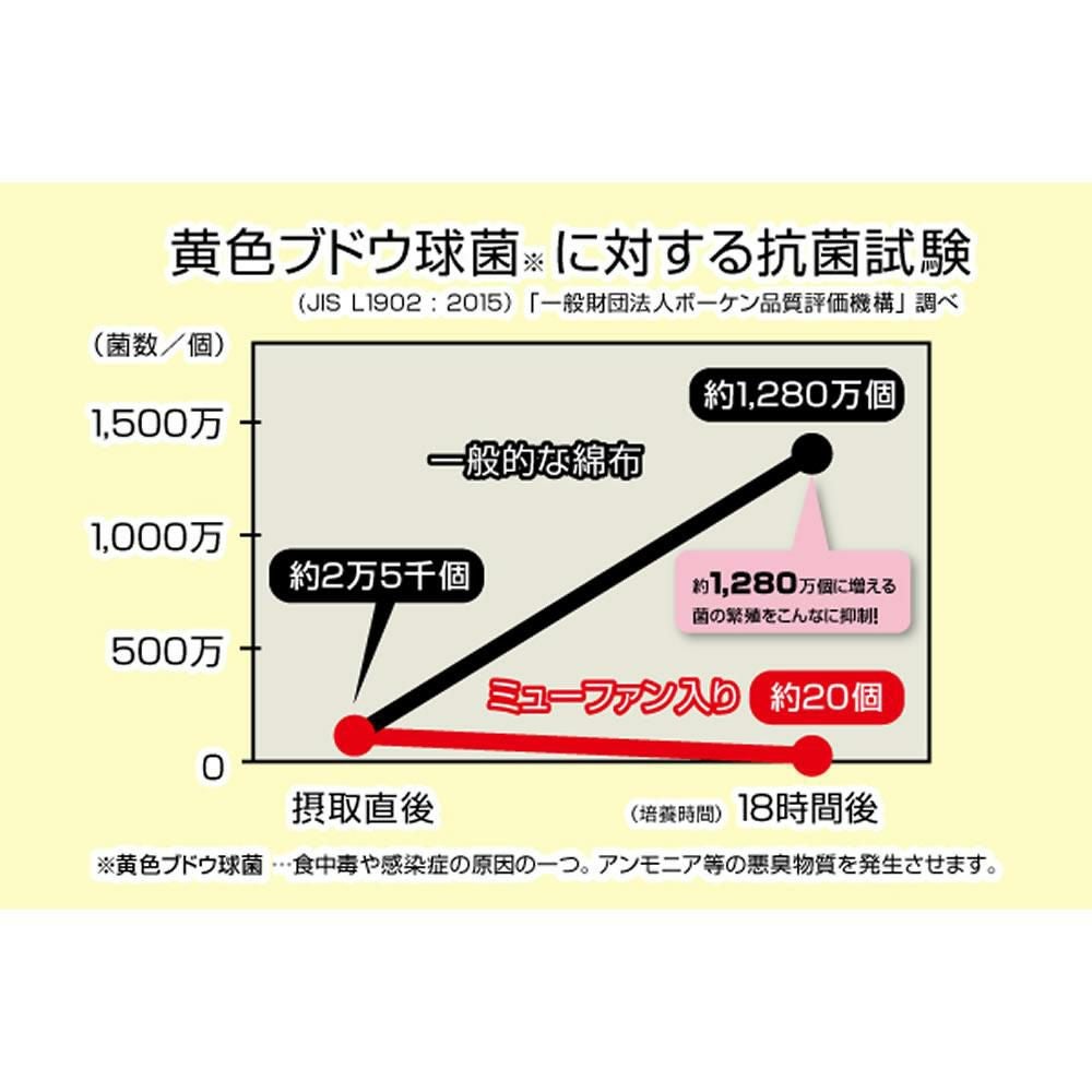 包丁セット 貝印 KAI 三徳 包丁 関孫六 匠創 165m ＆ピーラー DH3000 抗菌ふきん 付  三徳包丁 ＆ ピーラー セレクト100