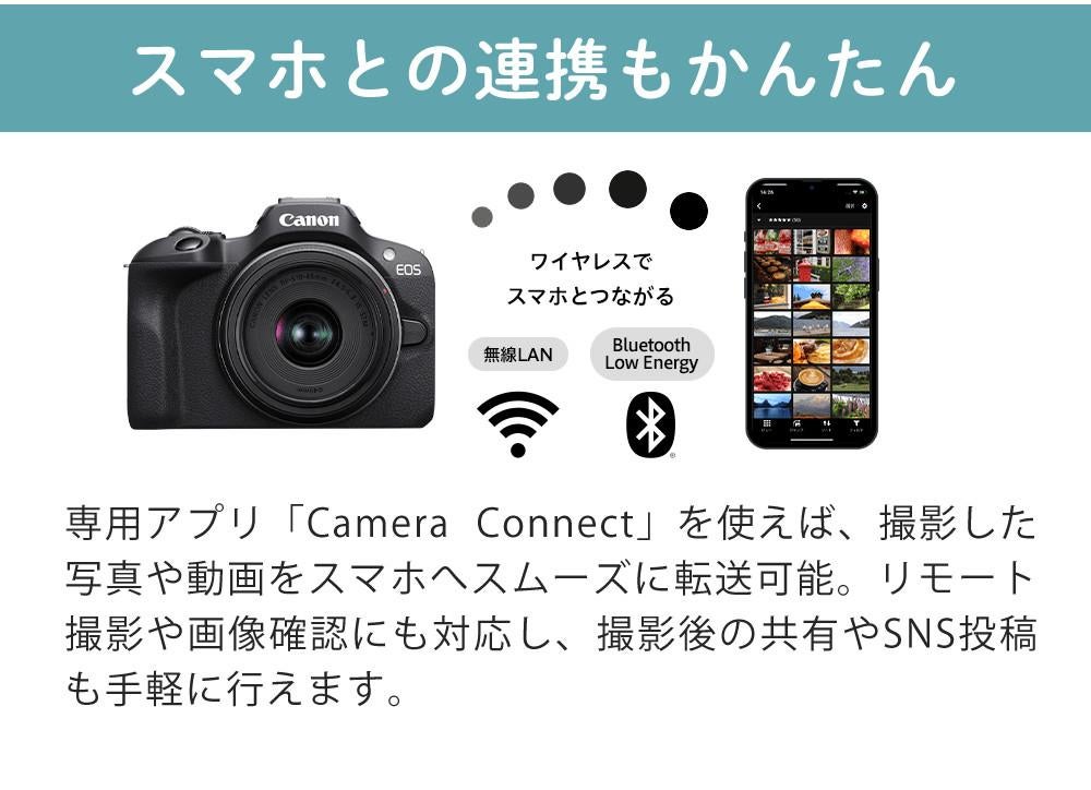 合計6点セット キヤノン ミラーレス一眼カメラ EOS R100・ダブルズームキット 6052C021