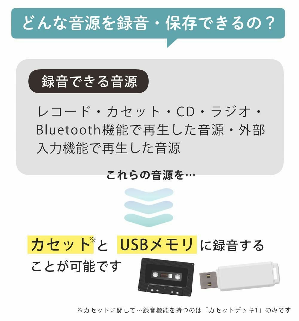 アイワ マルチコンポーネントオーディオ aiwa audio -G MCA1 GAA4