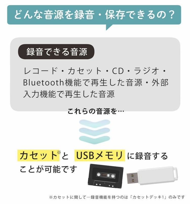 アイワ マルチコンポーネントオーディオ aiwa audio -G MCA1 GAA4-MCA0001 USBメモリ クロス付き 3点セット ラッピング不可