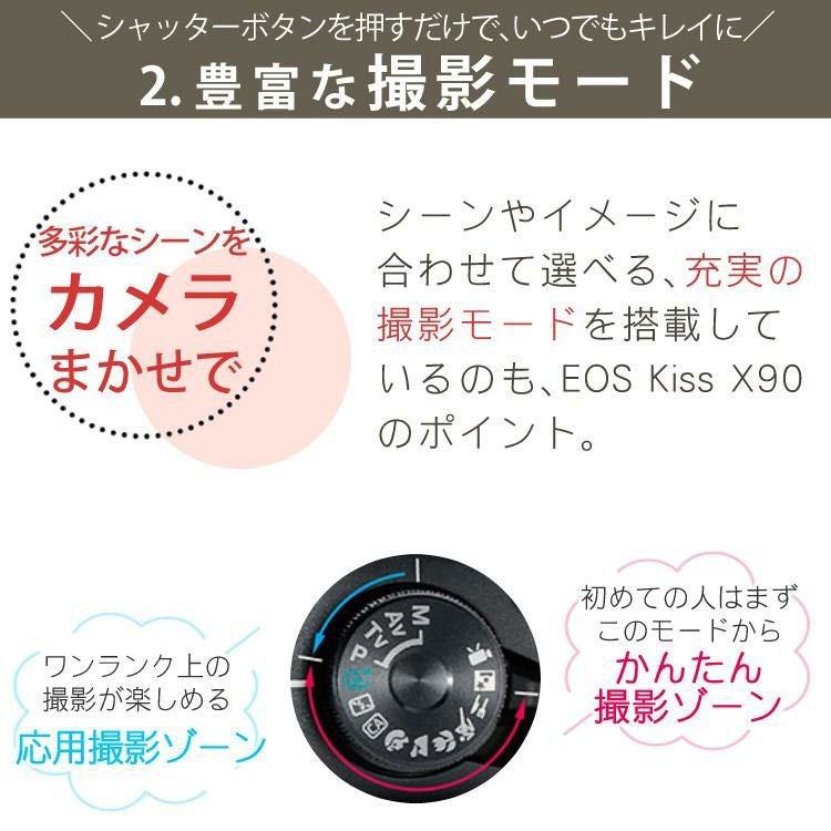 一眼レフカメラ始めませんか6点セット】新品/キヤノン (Canon) EOS