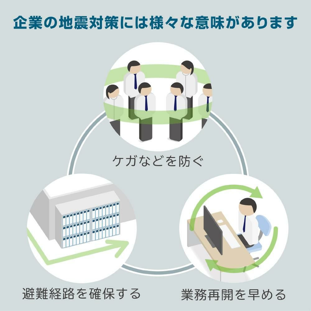 地震対策 キングジム GS300シロ 地震対策ゴムストッパー300