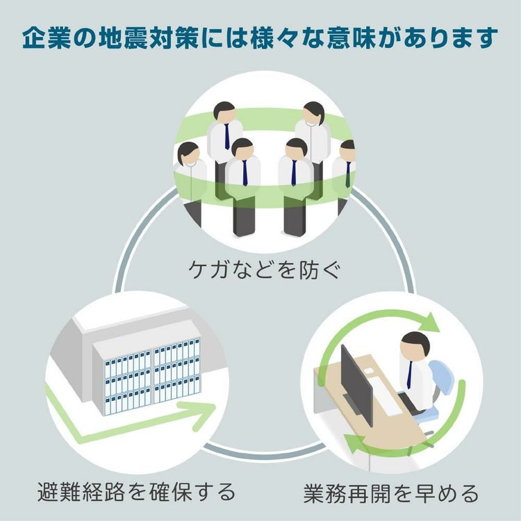 地震対策 キングジム GS300シロ 地震対策ゴムストッパー300