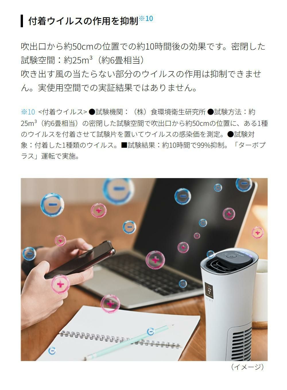 シャープ イオン発生機 IG-MX15-W ホワイト ポータブル空気清浄機