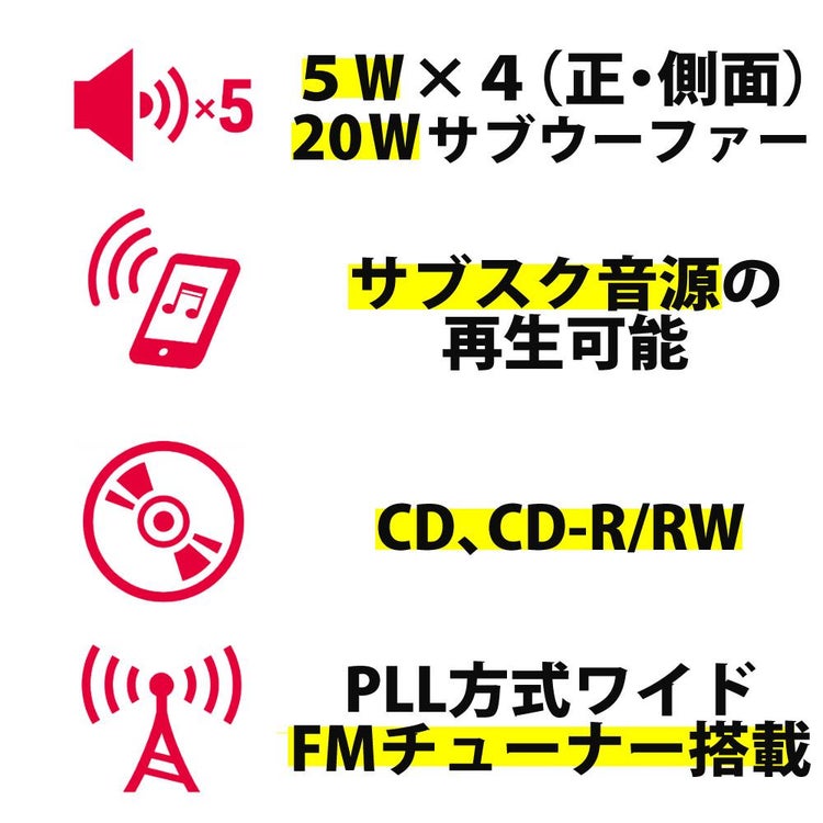 aiwa スピーカーユニット aiwa audio -G SPU1 GAA4-SPU0001 ラッピング不可